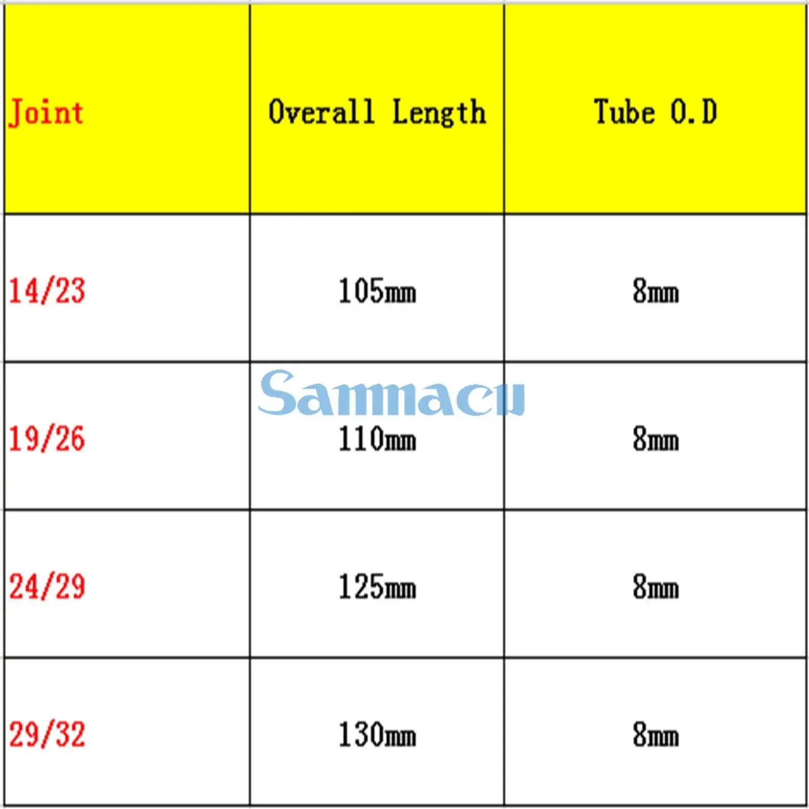 Lab Equipment 14/23 19/26 24/29 29/32 Joint Straight Adapter With Glass Stopcock Ware - KiwisLove