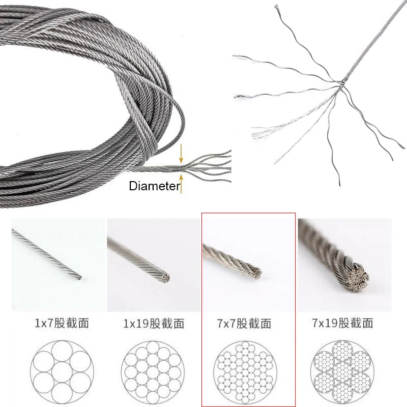 5/10Meters 0.5-3mm Diameter 7X7 Structure 304 stainless steel wire rope thin cable softer fishing lifting cable