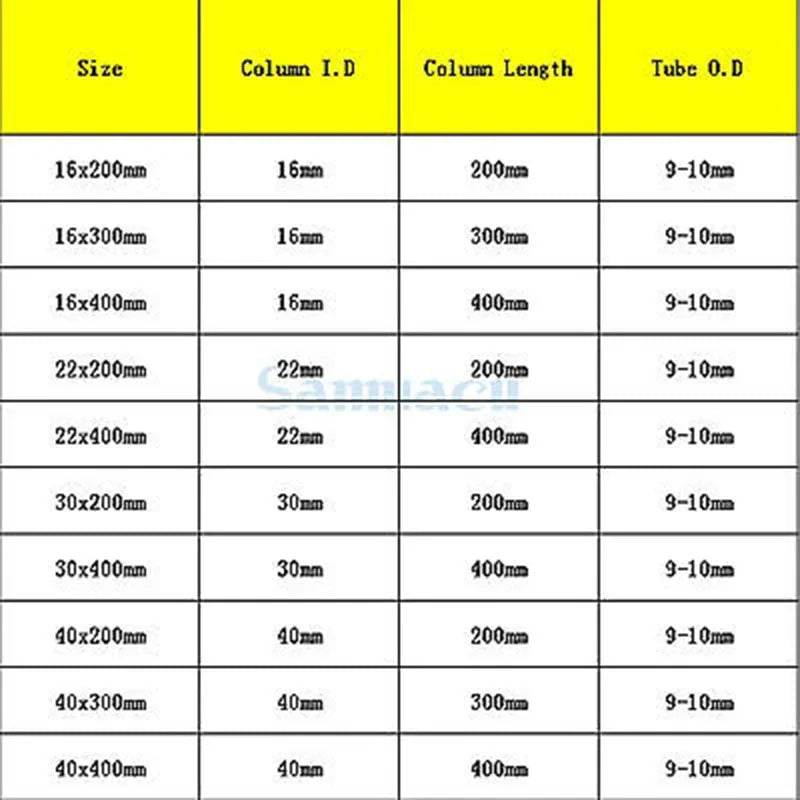 ID 16/22/30/44mm Length 200/300mm 24/29 Tube O/D 9-10mm Glass Chromatography Column PTFE Stopcock Ground Cone Fritted - KiwisLove