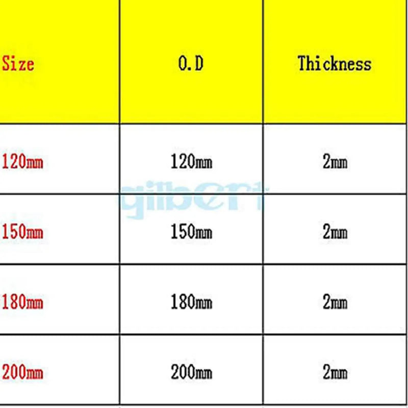 120/150/180/200mm Watch Glass Domed Hard Glass Beaker Cover Lab Supplies For Chemical Experiment - KiwisLove
