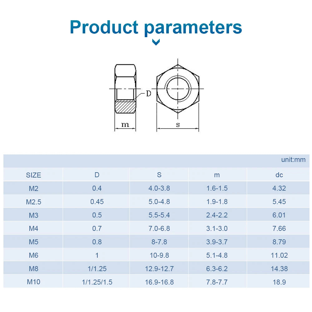 NINDEJIN 10/20pcs Transparent Plastic Hexagon Hex Nut M2 M2.5 M3 M4 M5 M6 M8 M10 Nylon Insulated Acrylic Metric Hexagon Nuts - KiwisLove