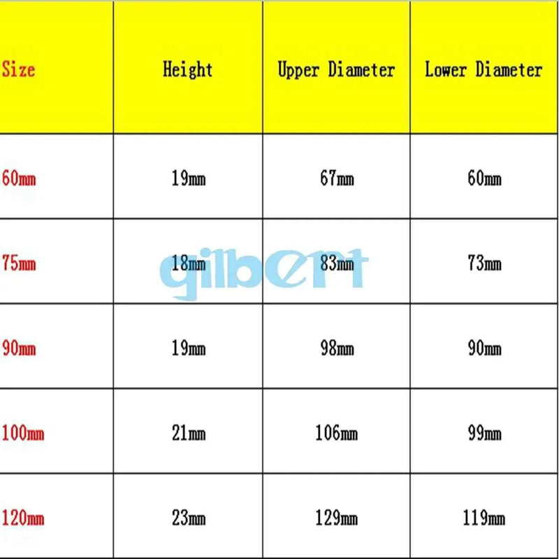 150/180/200mm Borosilicate Glass Petri Culture Dish with Lids For Laboratory Bacterial Yeast - KiwisLove