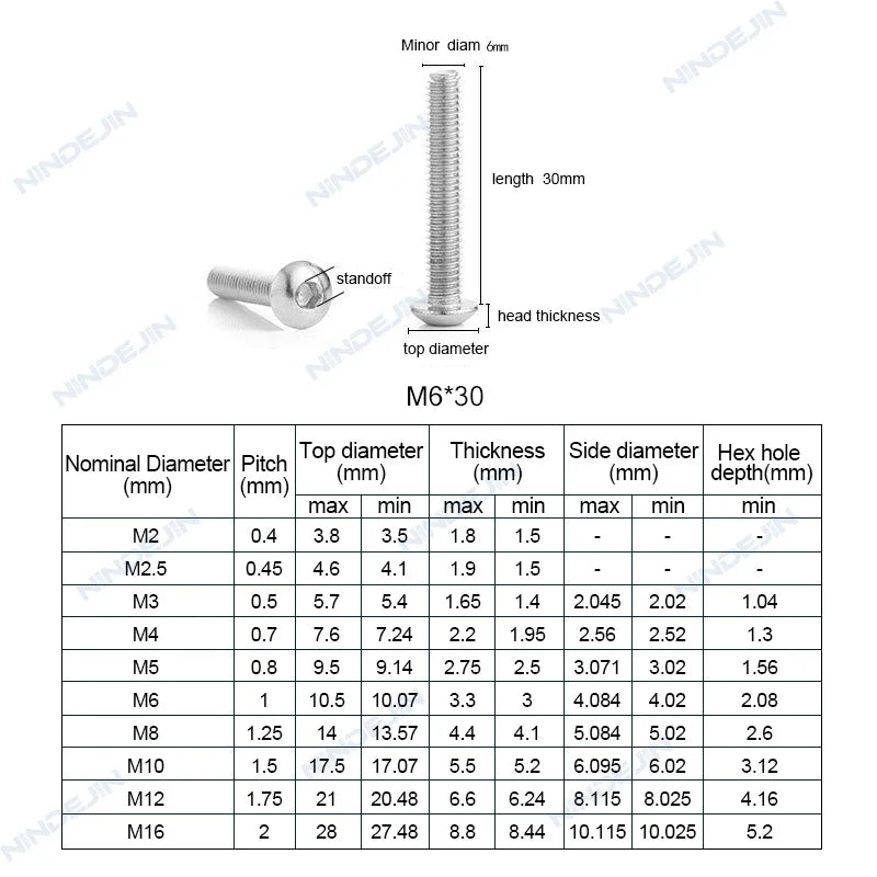 NINDEJIN M2 M2.5 M3 M4 M5 M6 M8 M10 Hexagon Hex Socket Button Head Screws Stainless Stee Round Head Allen Screw Bolts ISO7380