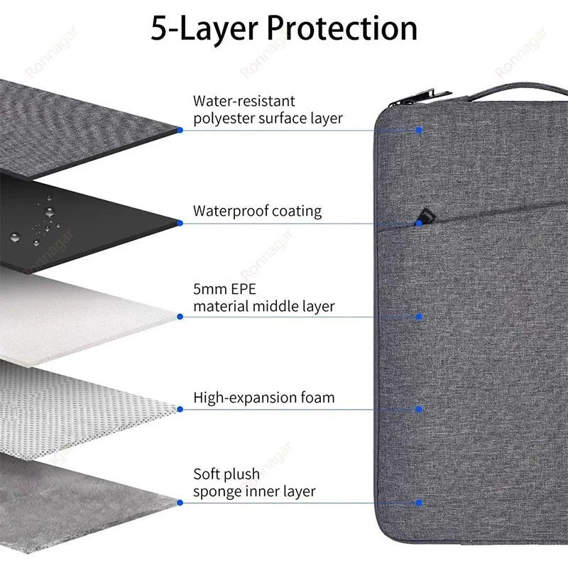 Laptop Case 13.3 inch 13 13.3 14 15 15.6 15.4 16 inch Laptop Sleeve for MacBook Air/ Pro13/ Pro 14 HP Dell ASUS Lenovo Notebook