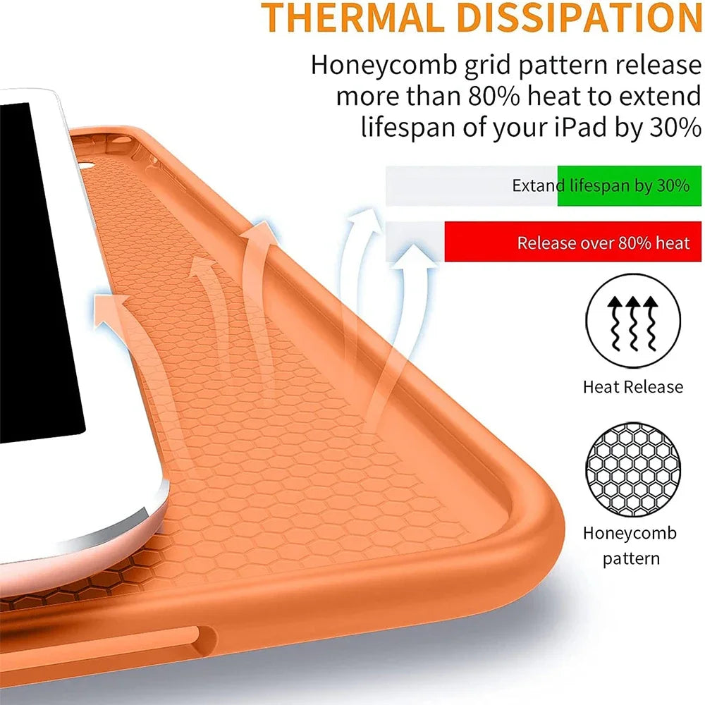 Funda iPad air M2 2024 Air 5 Air 4 10th10.9 inch iPad Pro11 M4 M1 M2 Case Soft Silicone Back Ultra Case ipad 10.2'' 7 8 9th Gen