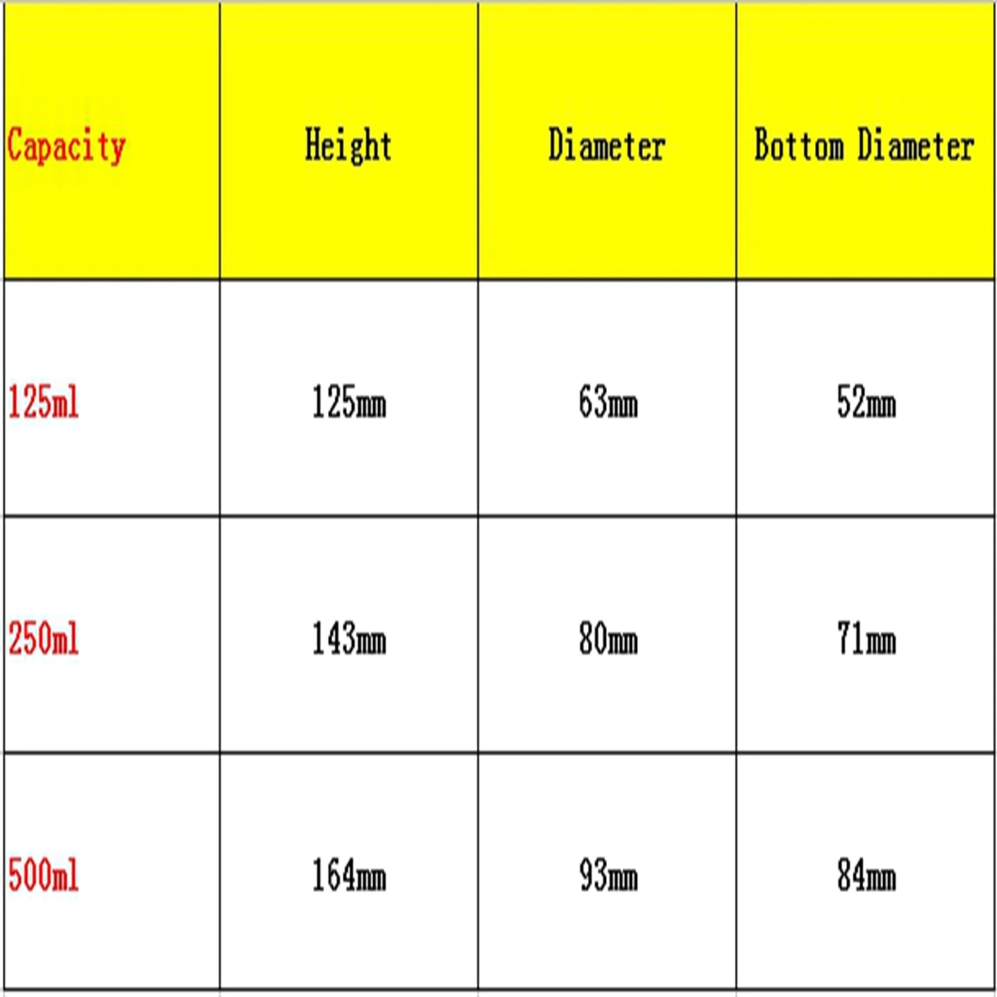 125/250/500ml Glass Conical Specimen Bottle Reagent Bottle Erlenmeyer Flask For Preservation Display - KiwisLove