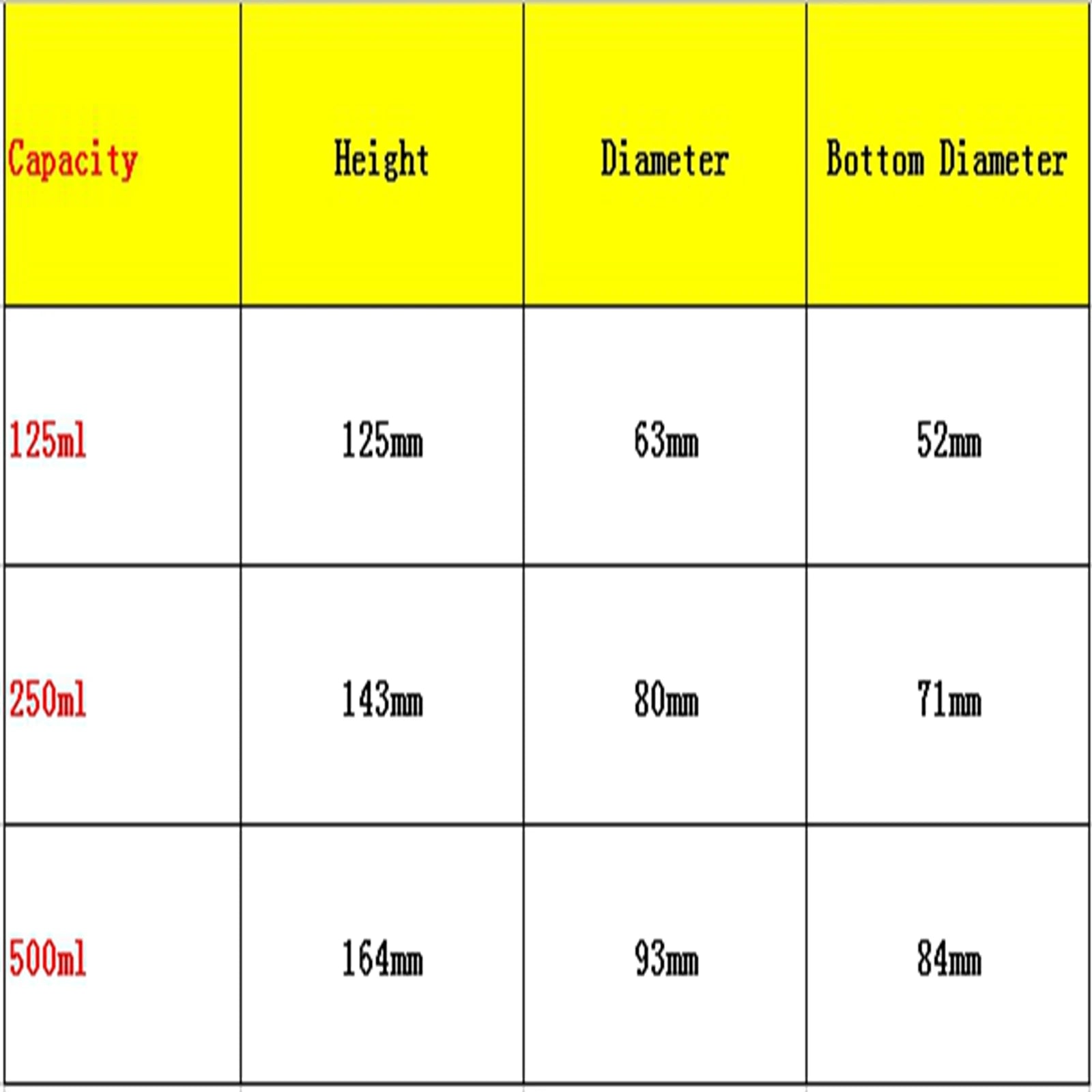 125/250/500ml Glass Conical Specimen Bottle Reagent Bottle Erlenmeyer Flask For Preservation Display - KiwisLove