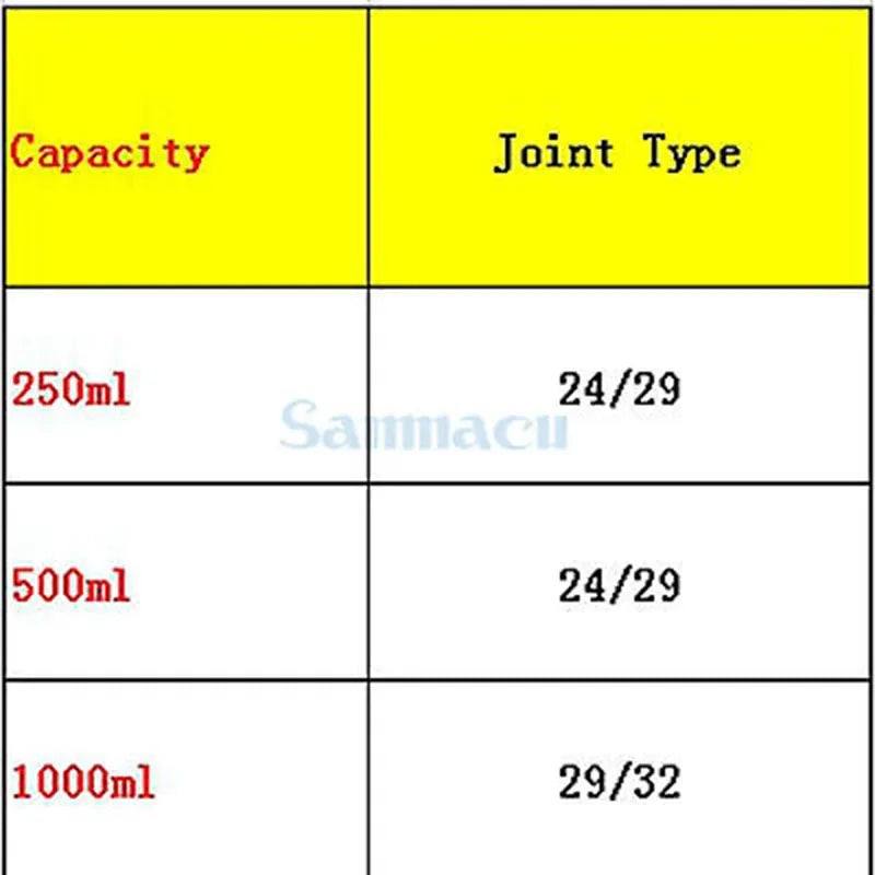 Capacity 250/500/1000ml Joint #24 #29 Borosilicate Glass Conical Washing Bottle Triangle Wash Bottle