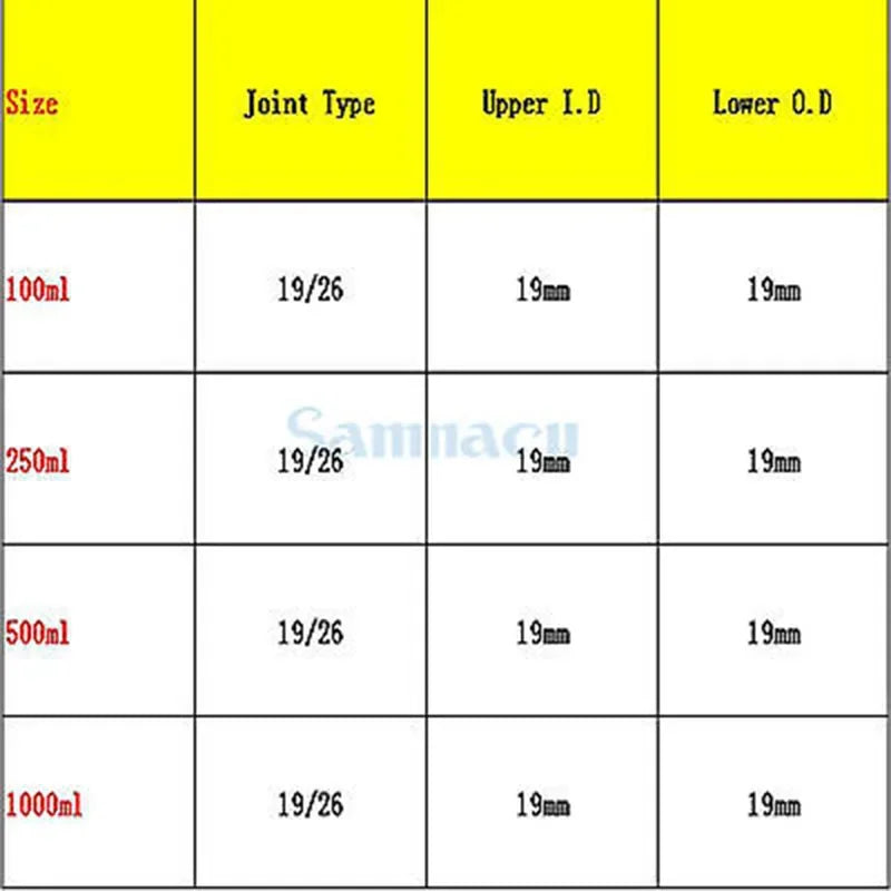 Capacity 100/250/500/1000ml Joint #19 #24 Borosilicate Glass Chromatography Solvent Reservoir Ball Glass Bottle Lab - KiwisLove