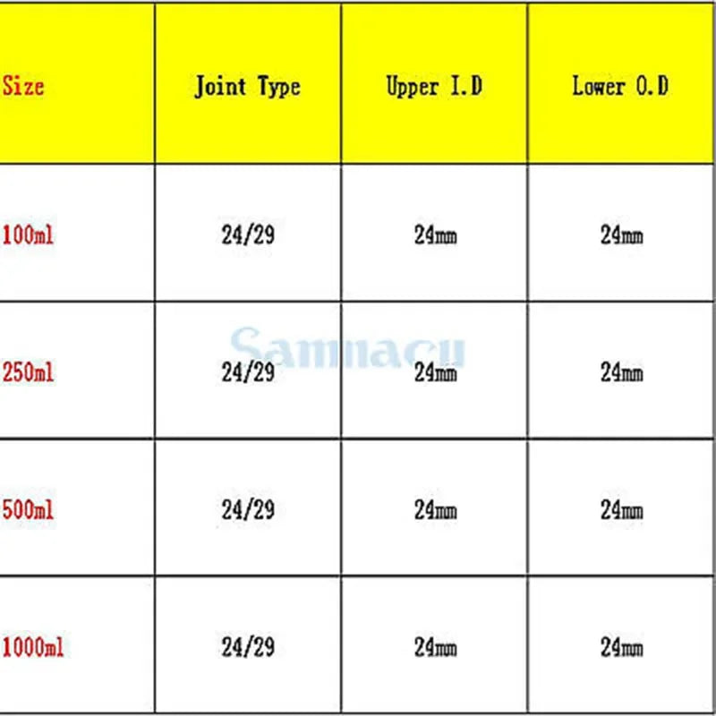 Capacity 100/250/500/1000ml Joint #19 #24 Borosilicate Glass Chromatography Solvent Reservoir Ball Glass Bottle Lab