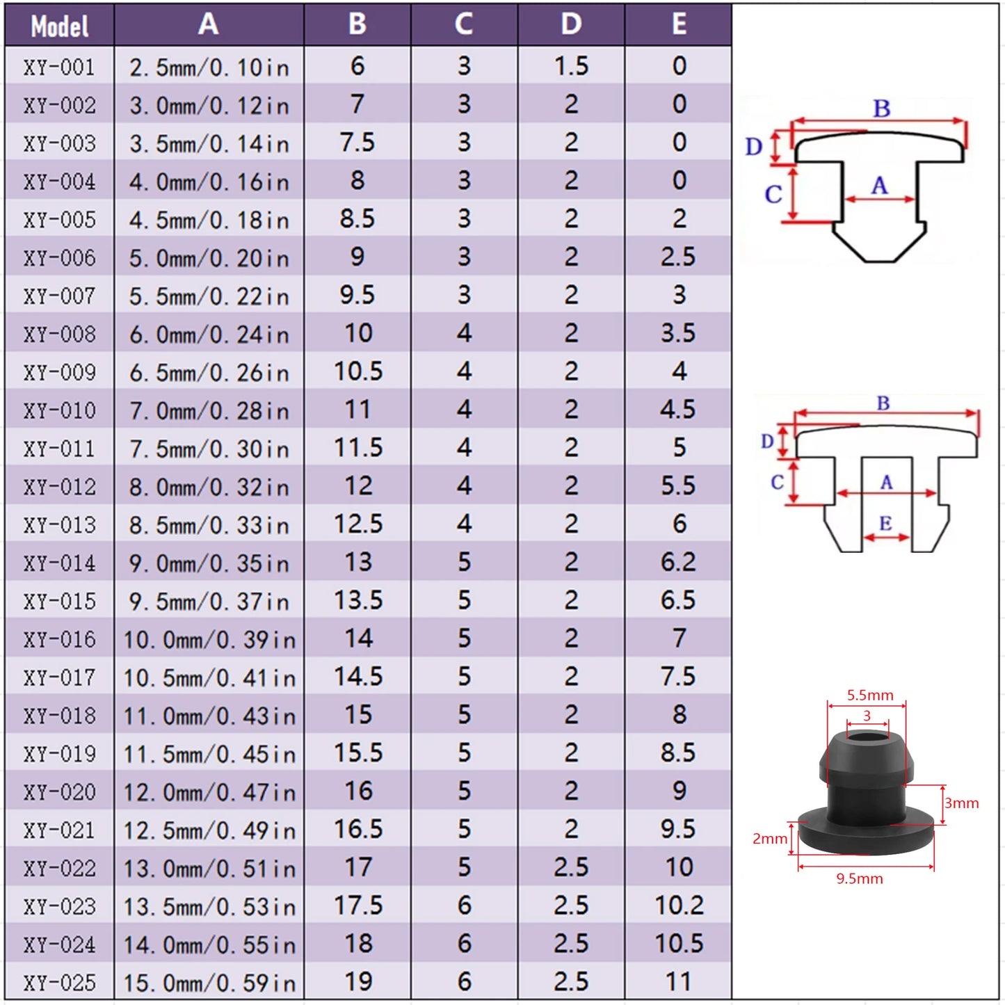5pcs Black Silicone Hole Plug Assorted Kit , 2.5-15mm Snap-on End Caps for Sealing Tubes, Dust Water Resistant ﻿