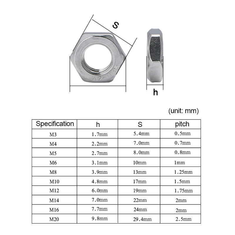 NINDEJIN 288pcs Hex Hexagon Thin Nuts Assortment Kit M3 M4 M5 M6 M8 M10 M12 304 Stainless Steel Metric DIN439 Hex Thin Nuts Set