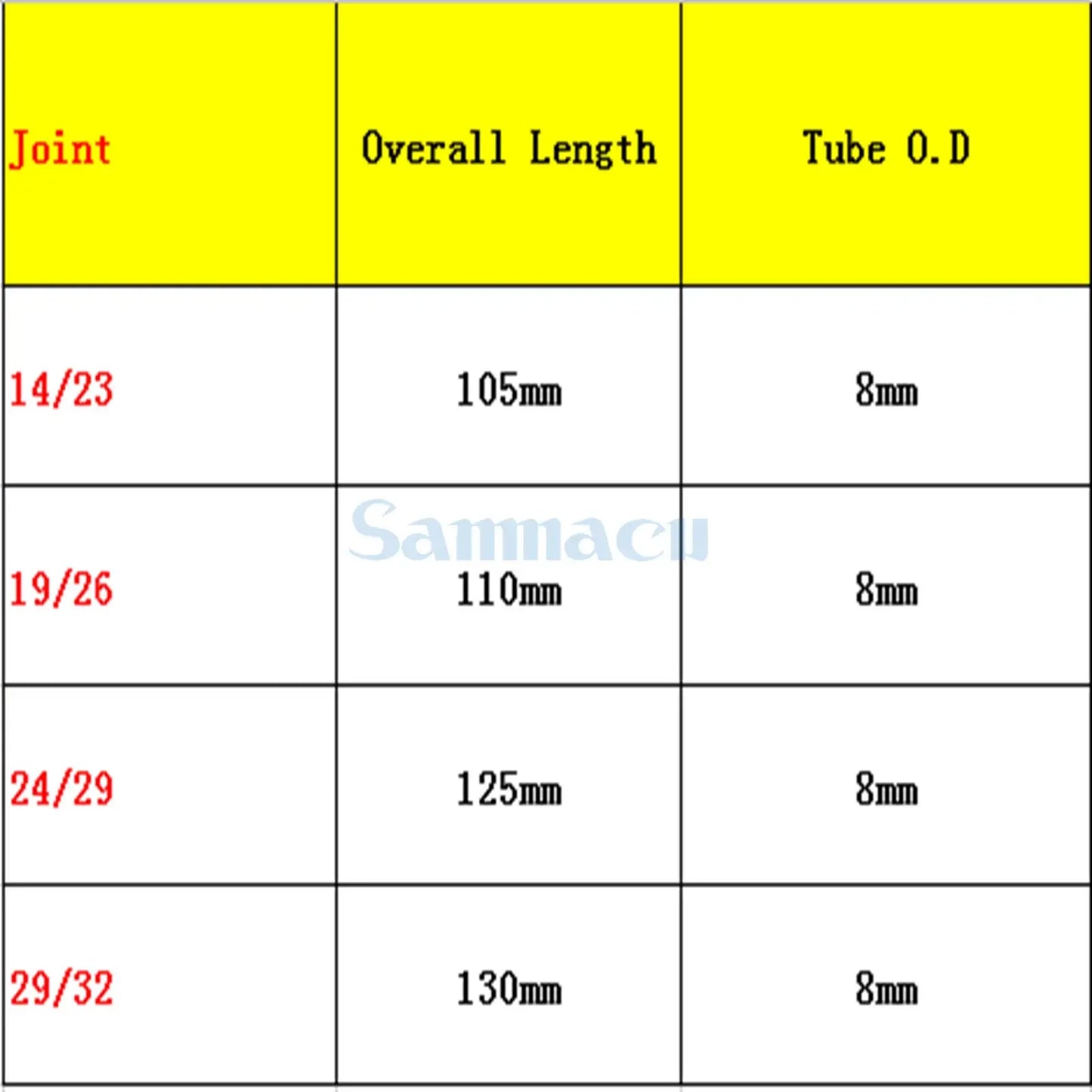 14/23 19/26 24/29 29/32 Joint Borosilicate Glass Lab Straight Adapter With PTFE Stopcock Ware - KiwisLove