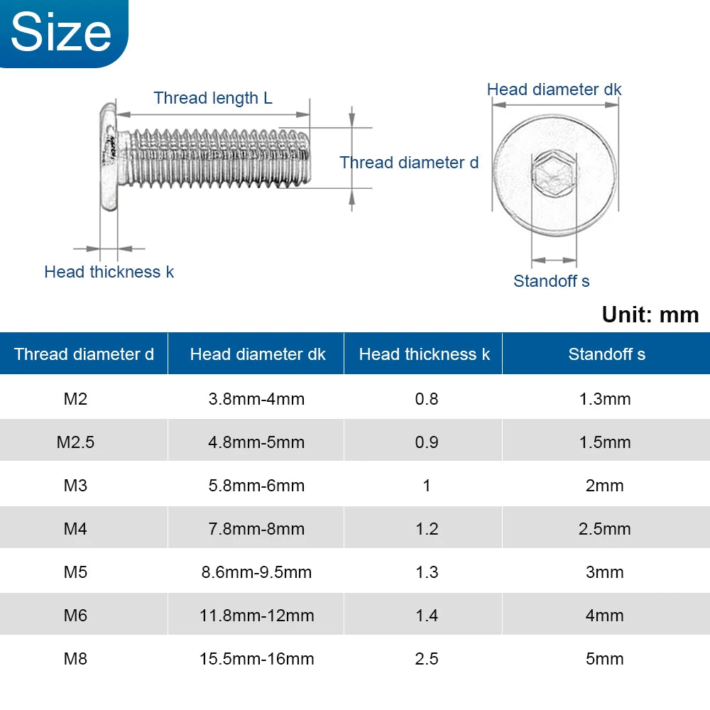 NINDEJIN Hexagon Socket Ultra Thin Low Head Screw Stainless Steel M2 M2.5 M3 M4 M5 M6 M8 CM Flat Allen Wafer Head Screw Bolt