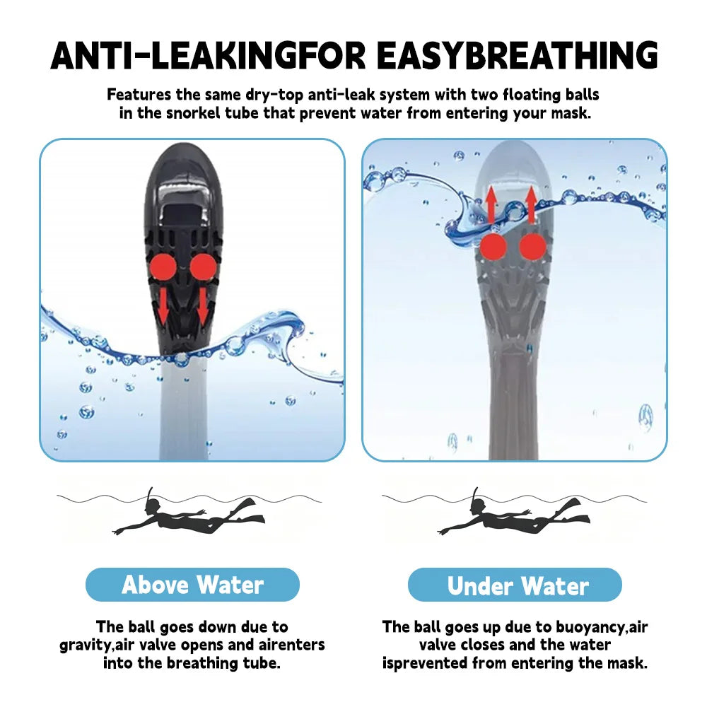 XIAOTREE New Underwater Diving Anti-Fog Full-Face Snorkeling Mask, Snorkel Breathing Mask, Safe and Waterproof