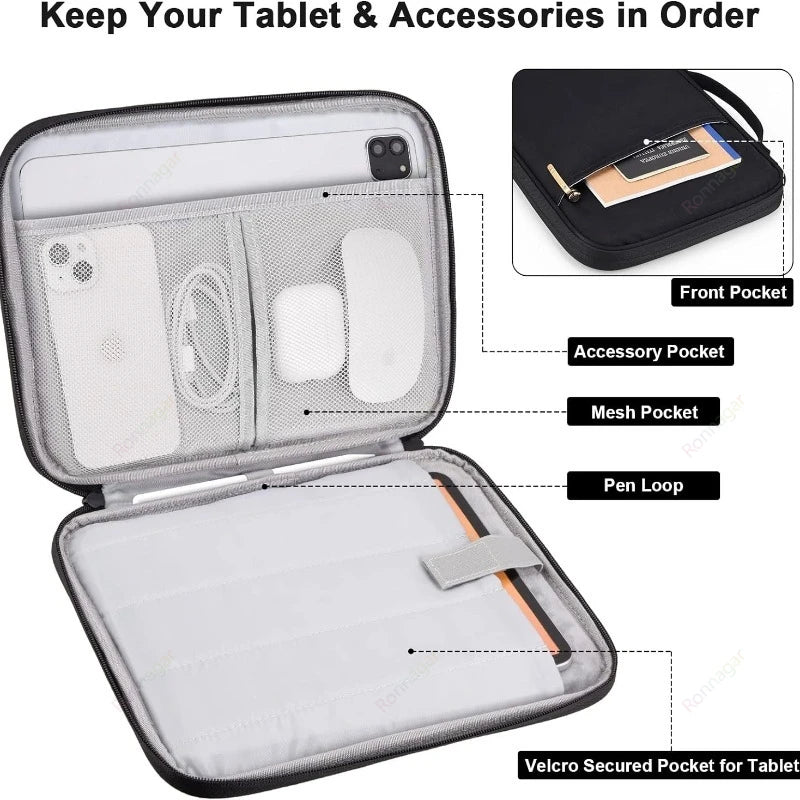 Tablet Sleeve Bag for Samsung Galaxy Tab S11 Ultra 14.6'' /S11 11'' 2025 S9 S10 Plus S10 FE/FE+ 13.1 S8/S7/ S9+/S8+/S7+FE 12.4''