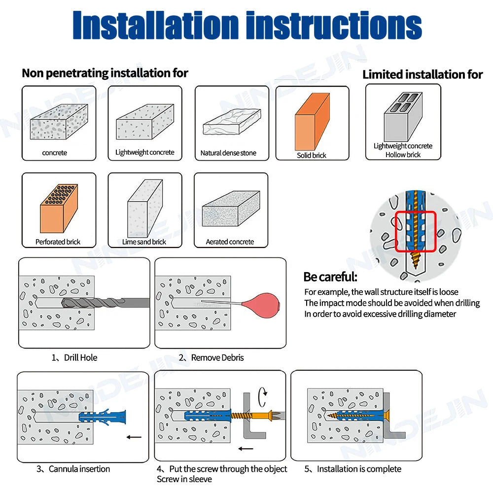 NINDEJIN 20-100pcs Plastic Expansion Anchors Drywall Anchors M6 M8 M10 Plastic Anchor Wall Plugs for Screw