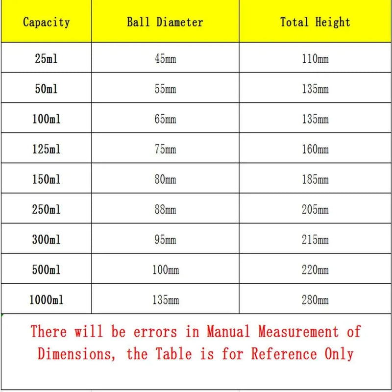 250ml 300ml 19/26 24/29 Joint Lab Borosilicate Glass Flask Long Neck Round Bottom - KiwisLove