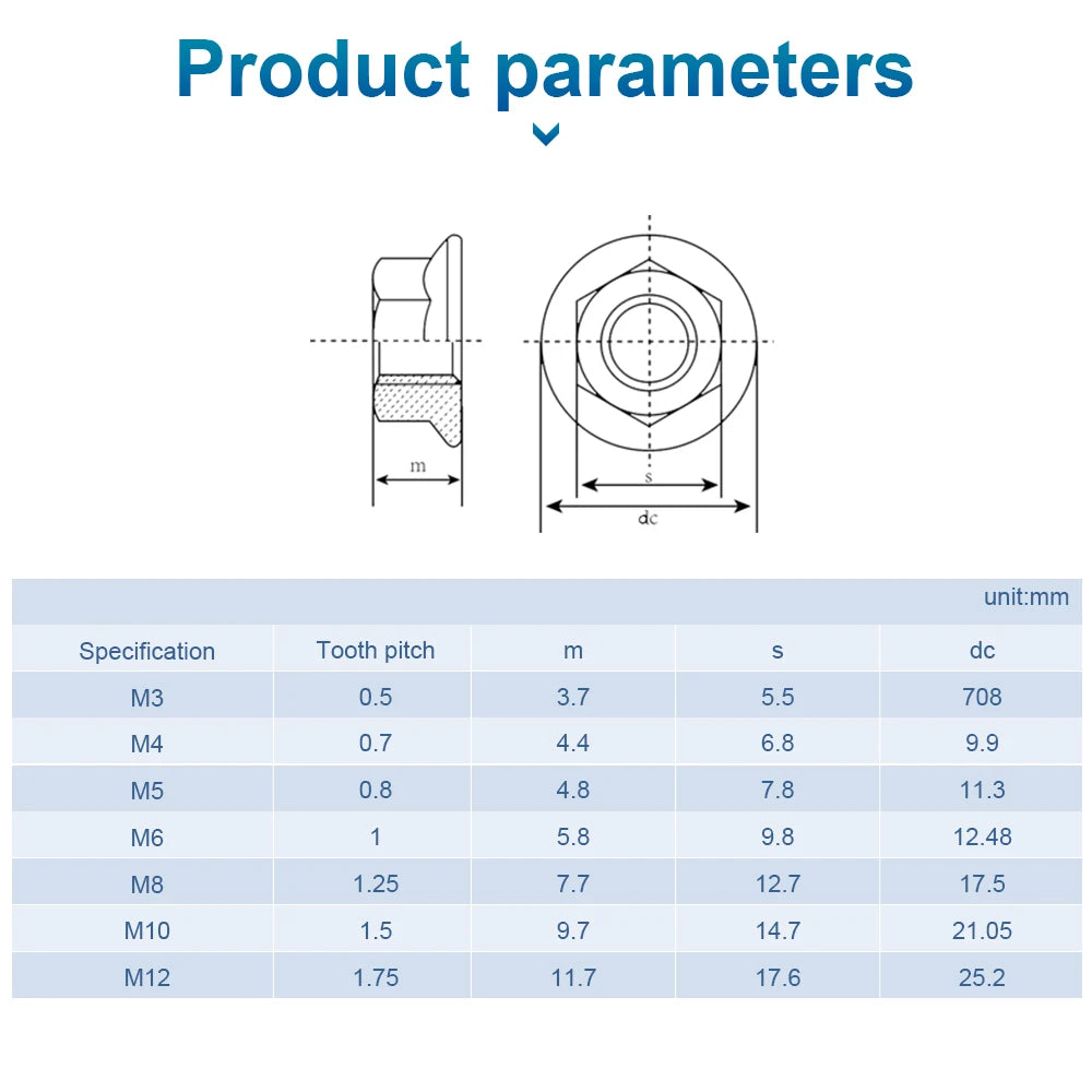 NINDEJIN 10/25/30/55pcs Stainless Steel Hexagon Flange Nut M3 M4 M5 M6 M8 M10 M12 Zinc Plated Carbon Steel Flange Nut DIN6923