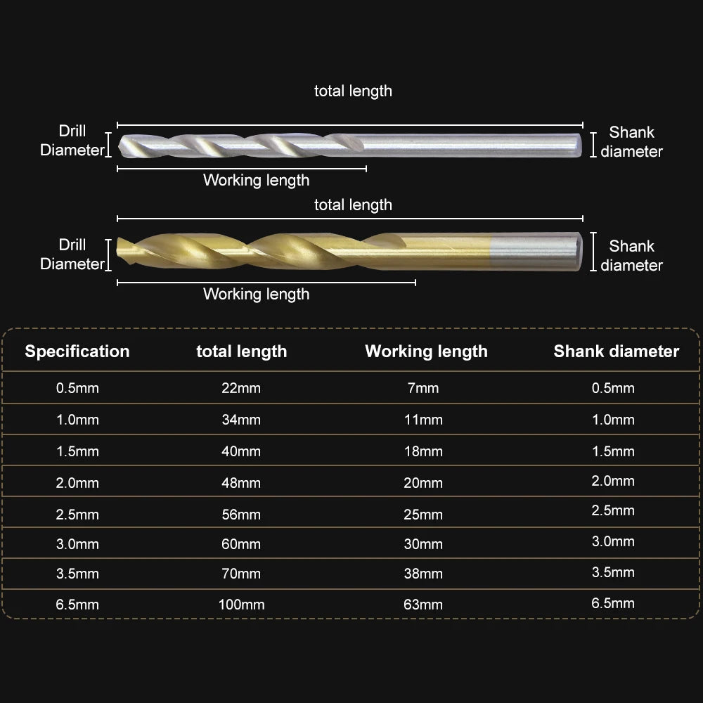 NINDEJIN 13/40/50/60pcs Twist Drill Bit Set Woodworking 1-6.5mm HSS Drill Bit for Carpentry Hand Tools - KiwisLove
