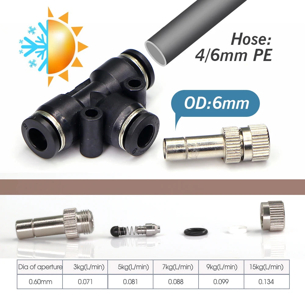 6-18m 0.6mm Misting Cooling System 60W Self-priming Pump Fine Atomization Sprayer for Garden Irrigation Humidification Watering