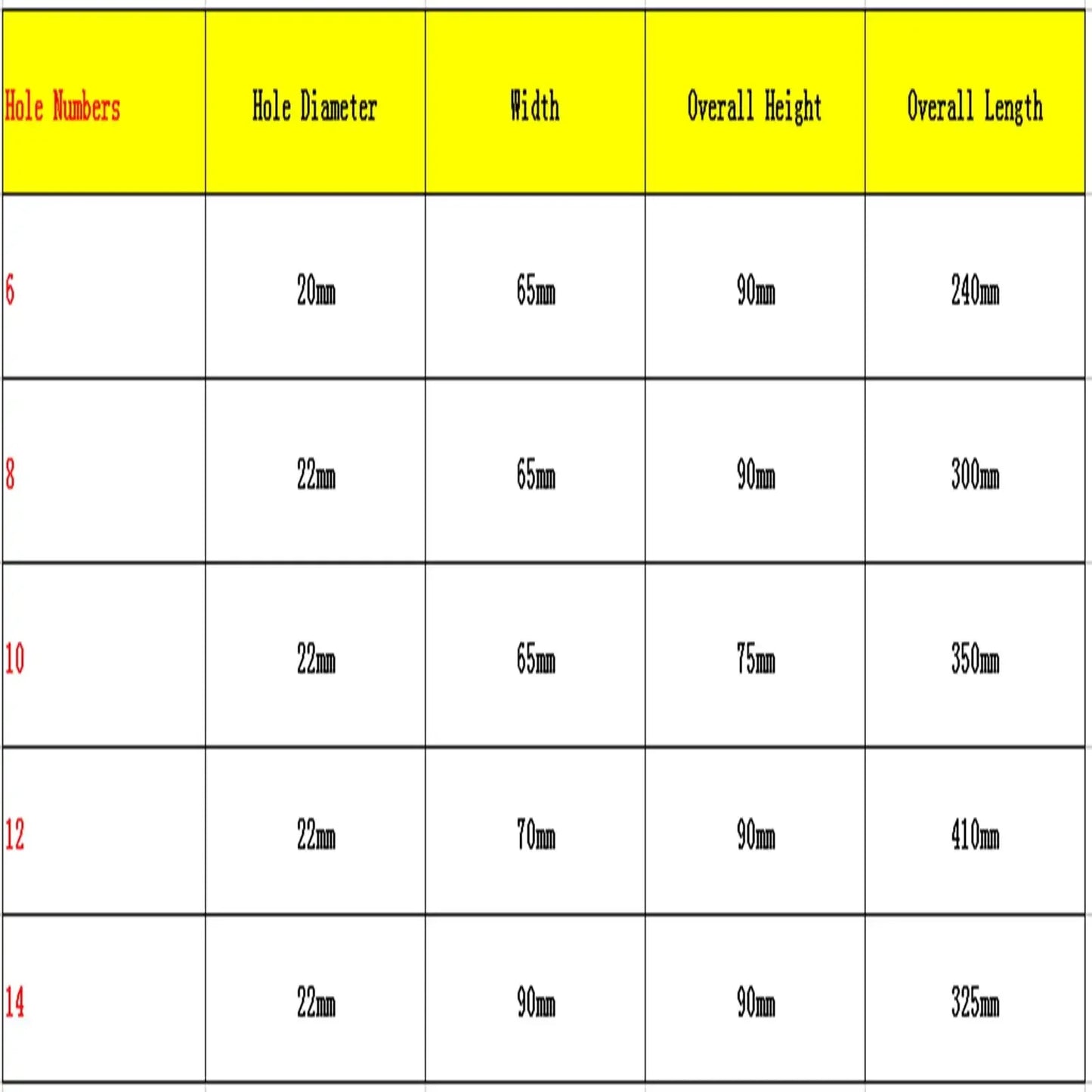 6/8/10/12/24 Holes 22mm Hole Diameter Lab Wooden Test Tube Storage Holder Bracket Rack With Stand Sticks - KiwisLove