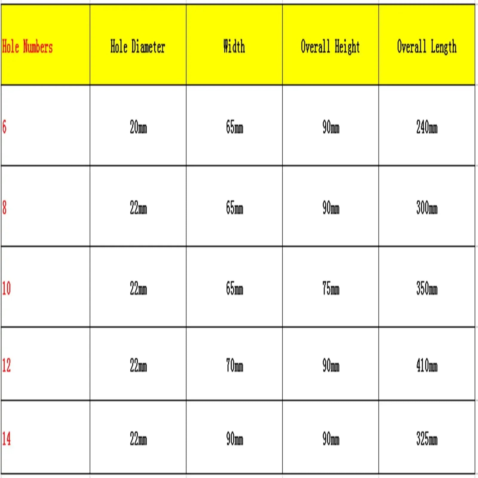 6/8/10/12/24 Holes 22mm Hole Diameter Lab Wooden Test Tube Storage Holder Bracket Rack With Stand Sticks - KiwisLove