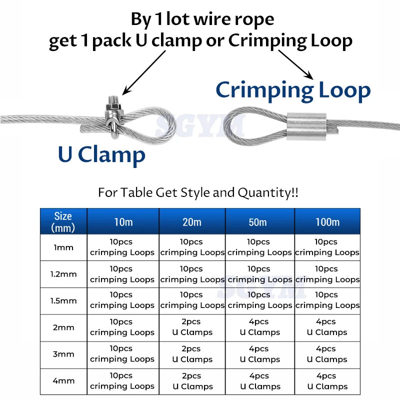 10/20/50/100Meter Steel PVC Coated Flexible Wire Rope soft Cable White Stainless Steel Clothesline Diameter 1/1.5/2/3/4mm