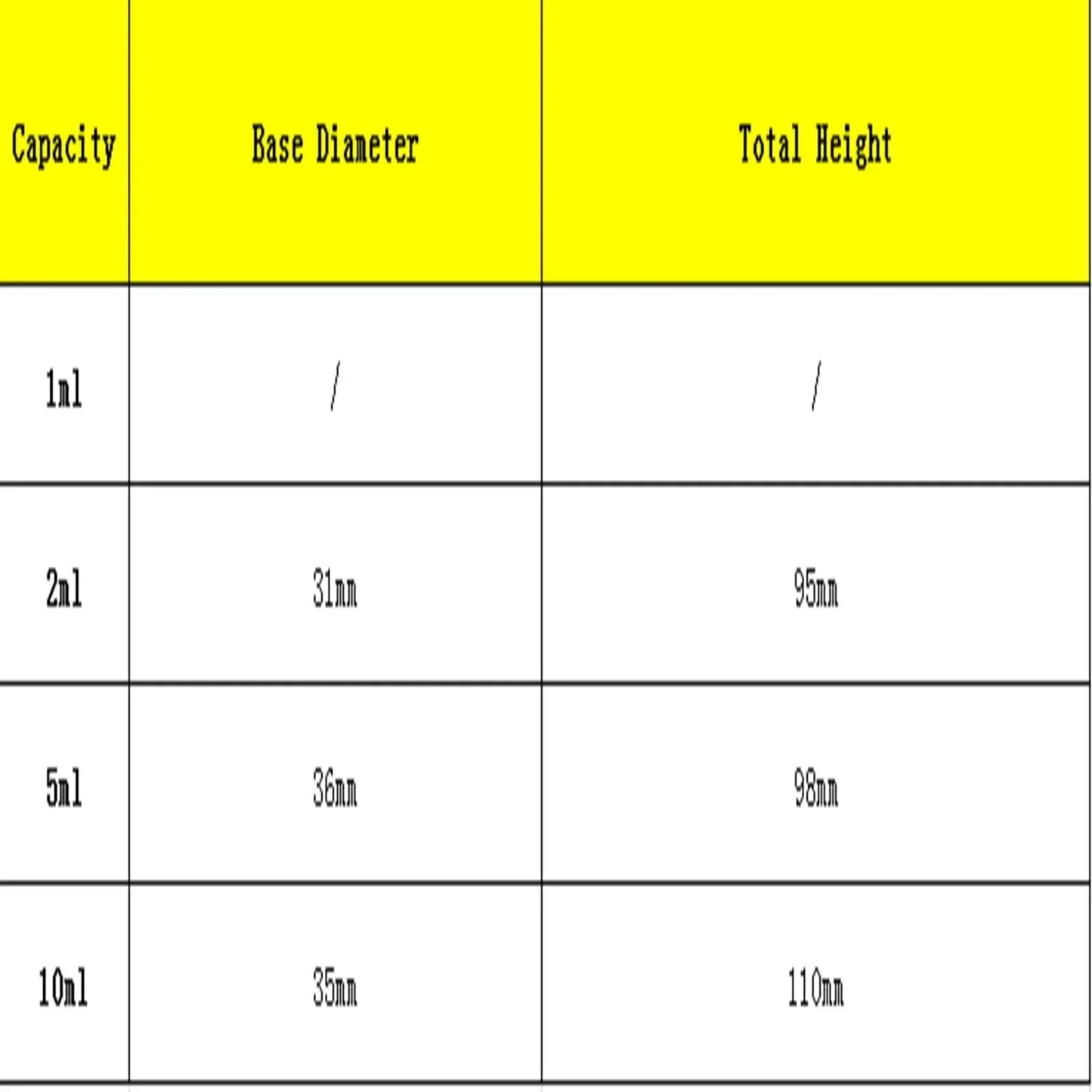 1ml/2ml/5ml/10ml Lab Volumetric Flask Measuring Borosilicate Glass With Stopper and Base Acid and Alkali Resist - KiwisLove