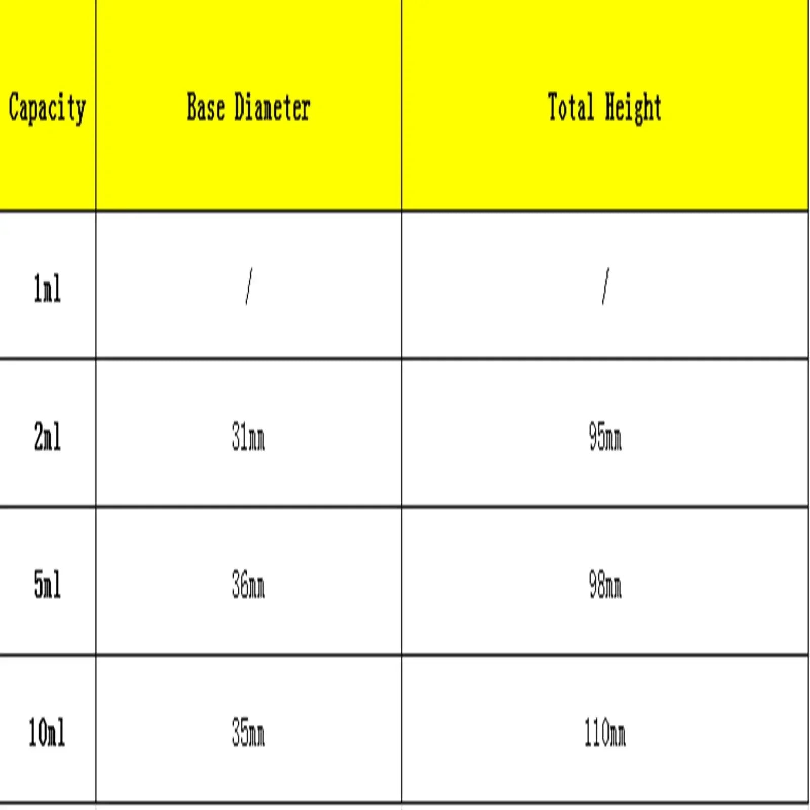 1ml/2ml/5ml/10ml Lab Volumetric Flask Measuring Borosilicate Glass With Stopper and Base Acid and Alkali Resist - KiwisLove