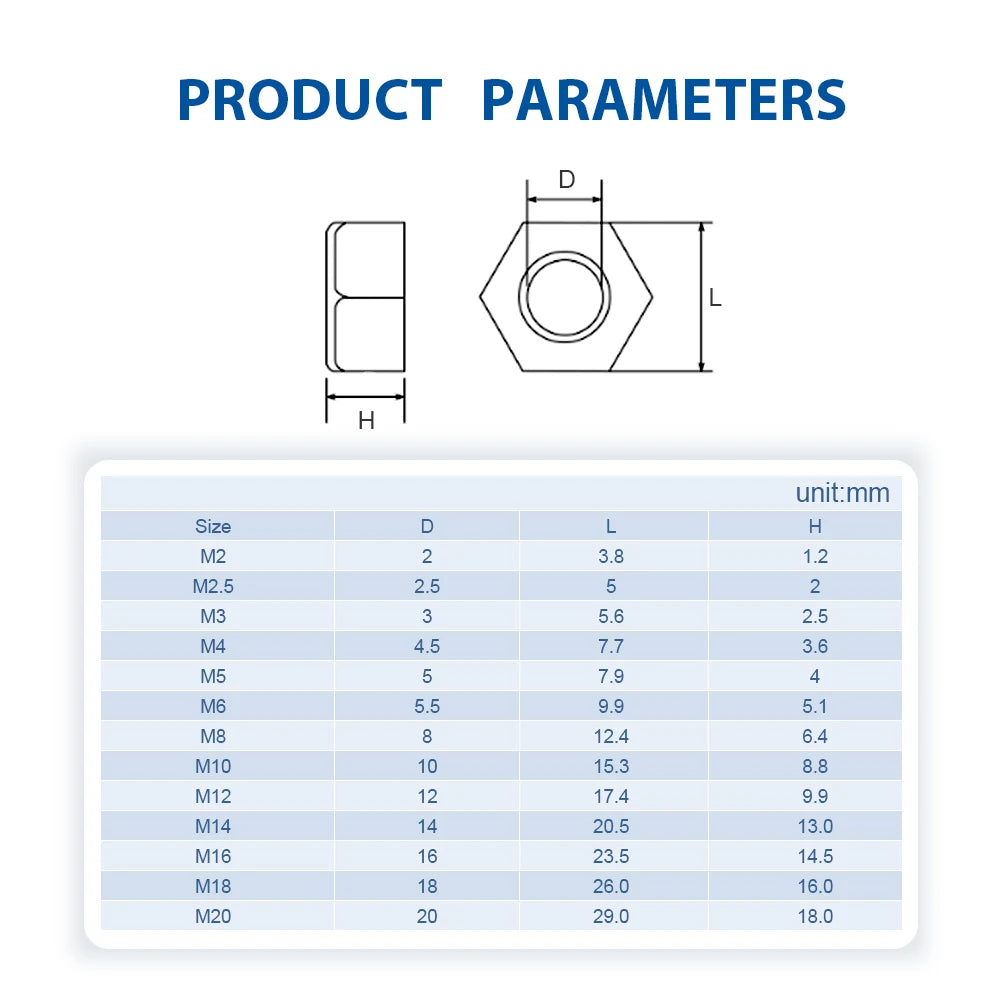 NINDEJIN 2-100pcs Nylon Plastic Hex Nuts M3 M4 M5 M6 M8 M10 M12 M14 M16 White Black Nylon Nut Insulation Hexagon Locknut