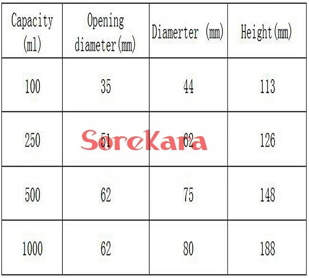 100/250/500/1000ml HDPE Plastic Bottle Reagent Bottle Sample Vials Blue Screw Cap - KiwisLove