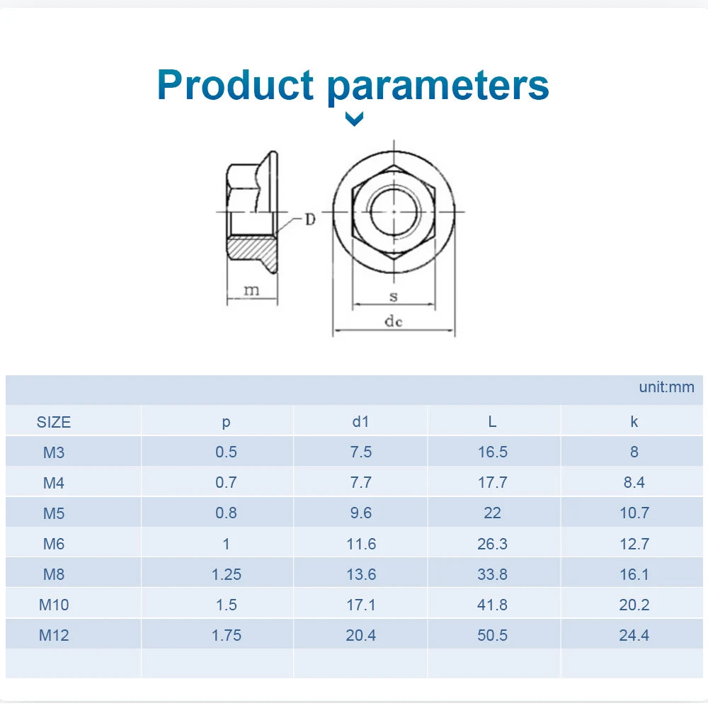 NINDEJIN 10/50pcs Plastic Nylon Insulation Hexagonal Flange Nut M3 M4 M5 M6 M8 M10 M12 Black Hex Flange Nut - KiwisLove