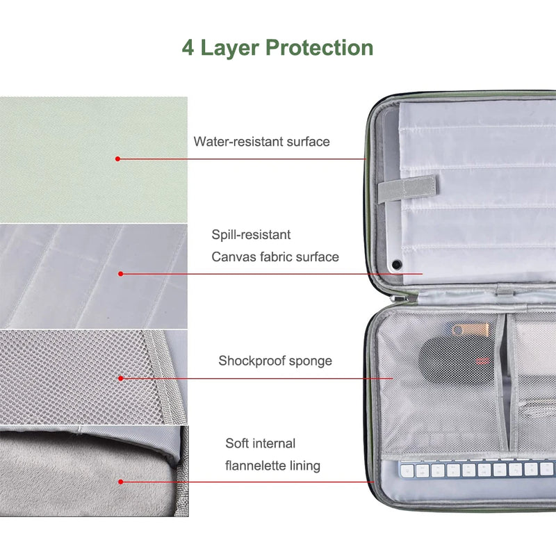 Tablet Bag For iPad Pro 12 9 10th 10.2 9th 8th Waterproof Bag For iPad Pro 11 Mini 6 Generation Case For iPad Air 5 Air 4 - KiwisLove