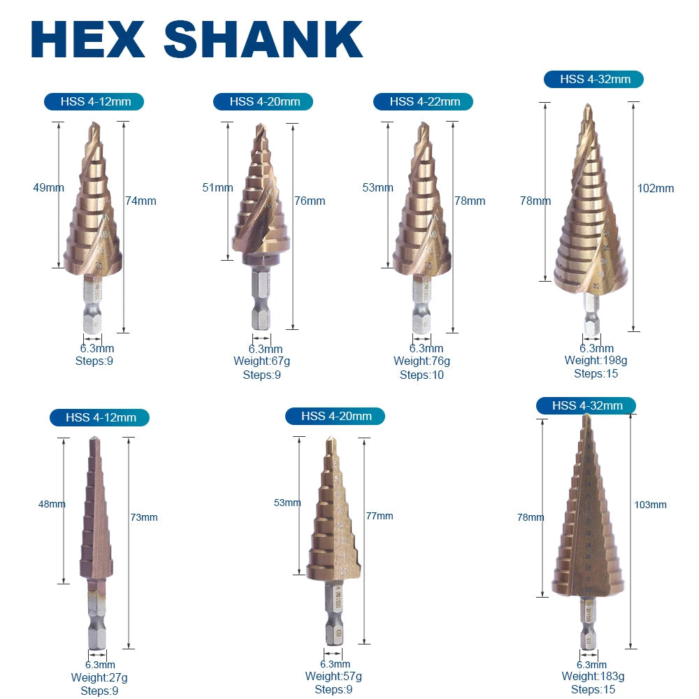 NINDEJIN M35 Cobalt Step Drill Bit 4-32mm Triangular Hex HSS Step Drill Bit for Stainless Steel Hole Drill Metal Aluminum Wood - KiwisLove