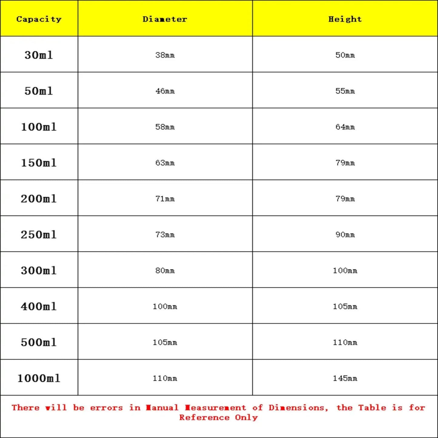 30ml 50ml 100ml 150ml 200ml 250ml 300ml 350ml 400ml 500ml 1000ml 2000ml White Measuring Beaker PTFE Silicone Lab Ware - KiwisLove