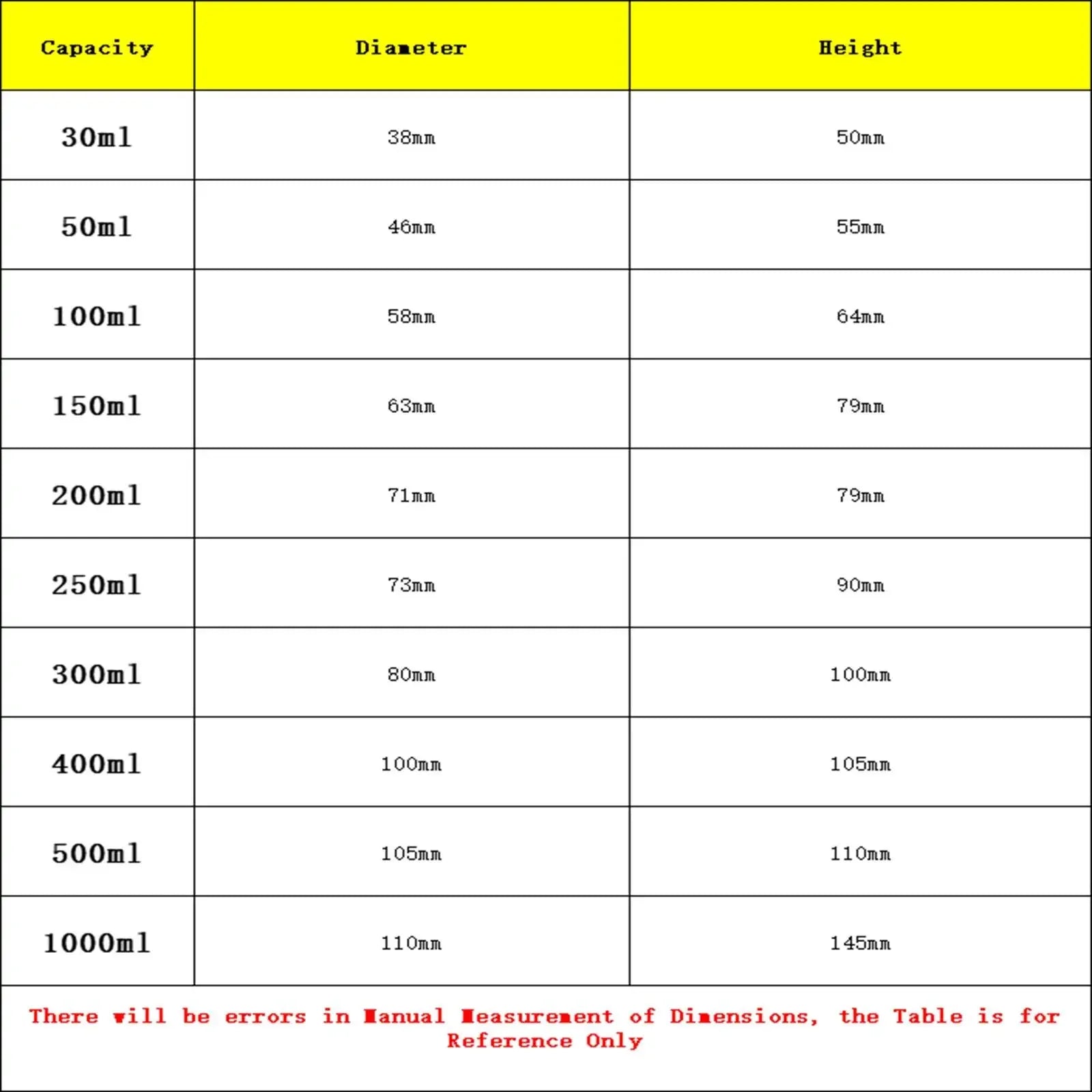 30ml 50ml 100ml 150ml 200ml 250ml 300ml 350ml 400ml 500ml 1000ml 2000ml White Measuring Beaker PTFE Silicone Lab Ware - KiwisLove