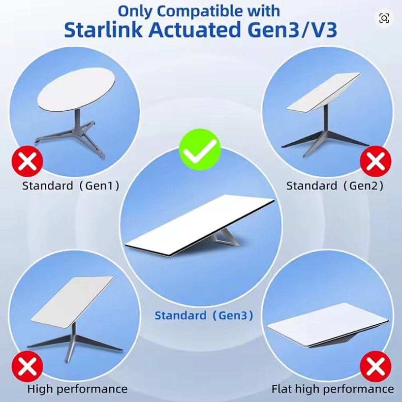 NZ Stock Starlink Replacement Cable for Gen 3 V3 V4 23m Routing Kit - KiwisLove