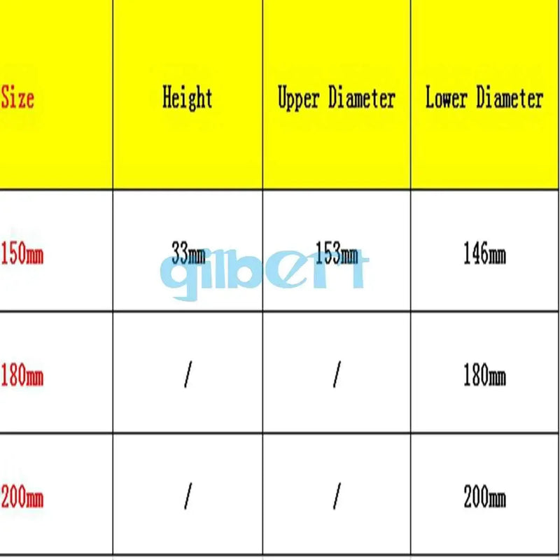 150/180/200mm Borosilicate Glass Petri Culture Dish with Lids For Laboratory Bacterial Yeast - KiwisLove
