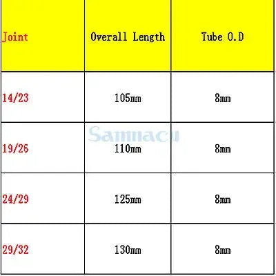 14/23 19/26 24/29 29/32 Joint T Type Adapter Three-Way Glass Stopcock Lab Ware - KiwisLove