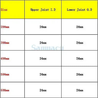 Effective Length 200/300/400mm Joint #19-#19 #24-#24 Borosilicate Glass Graham Condenser Coil Condenser Lab Serpentine Spiral - KiwisLove