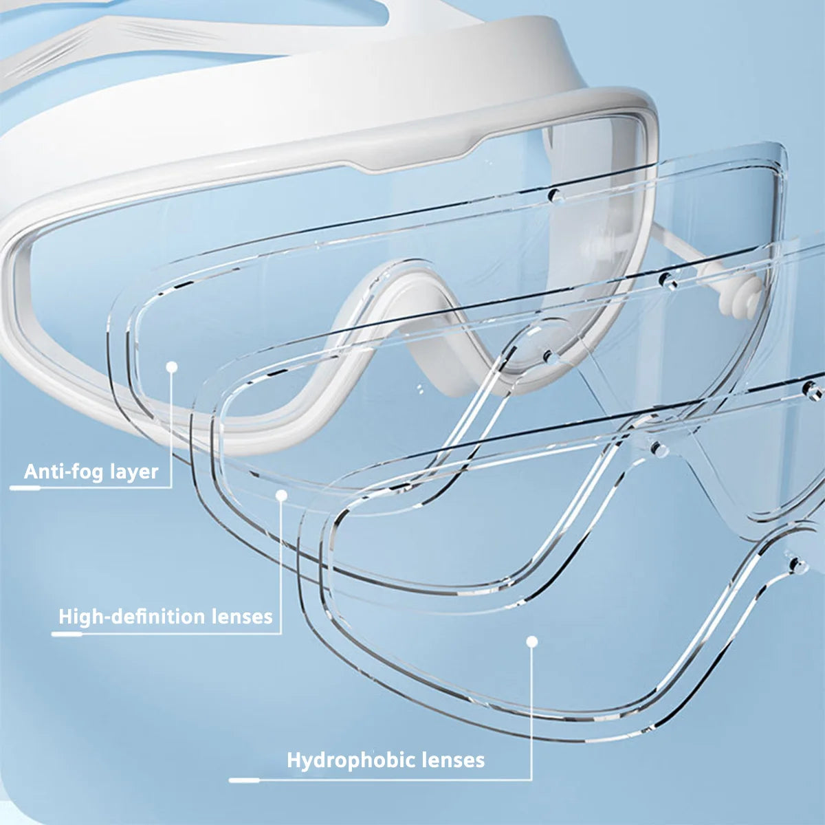 Large frame swimming glasses for men and women HD wide angle anti-fog anti-ultraviolet soft silicone swimming goggles