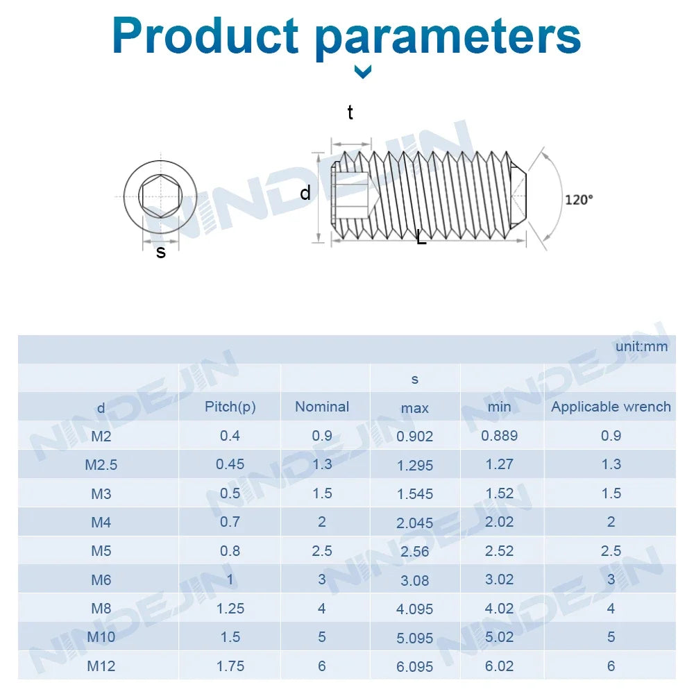 NINDEJIN Hex Hexagon Socket Set Screw Cup Point Grub Screw M2 M3 M4 M5 M6 M8 M10 M12 12.9 Carbon Steel Headless Screw DIN916