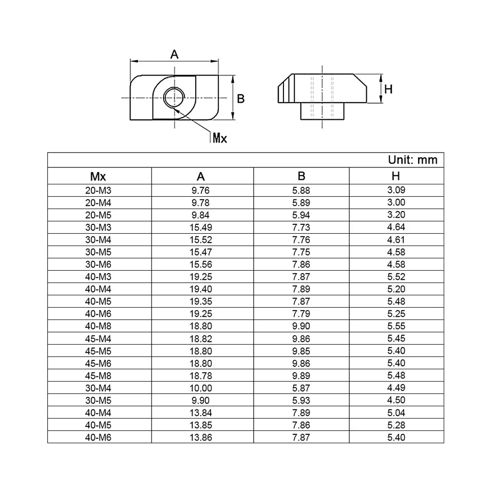 NINDEJIN 96pcs T nut Set M3 M4 M5 M6 M8 Hammer Head T-slot Nut Kit Sliding t-nut for 2020 3030 4040 Aluminum Profile Fasteners