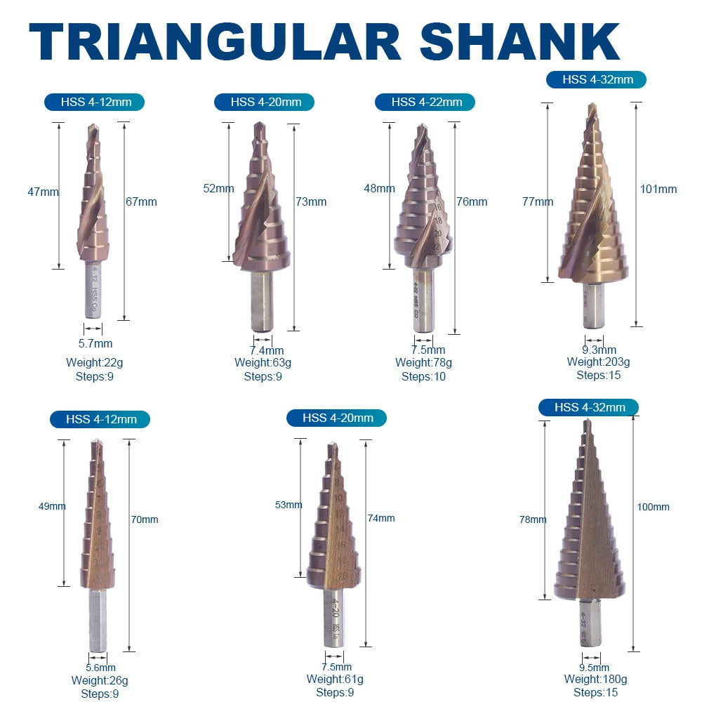 NINDEJIN M35 Cobalt Step Drill Bit 4-32mm Triangular Hex HSS Step Drill Bit for Stainless Steel Hole Drill Metal Aluminum Wood - KiwisLove