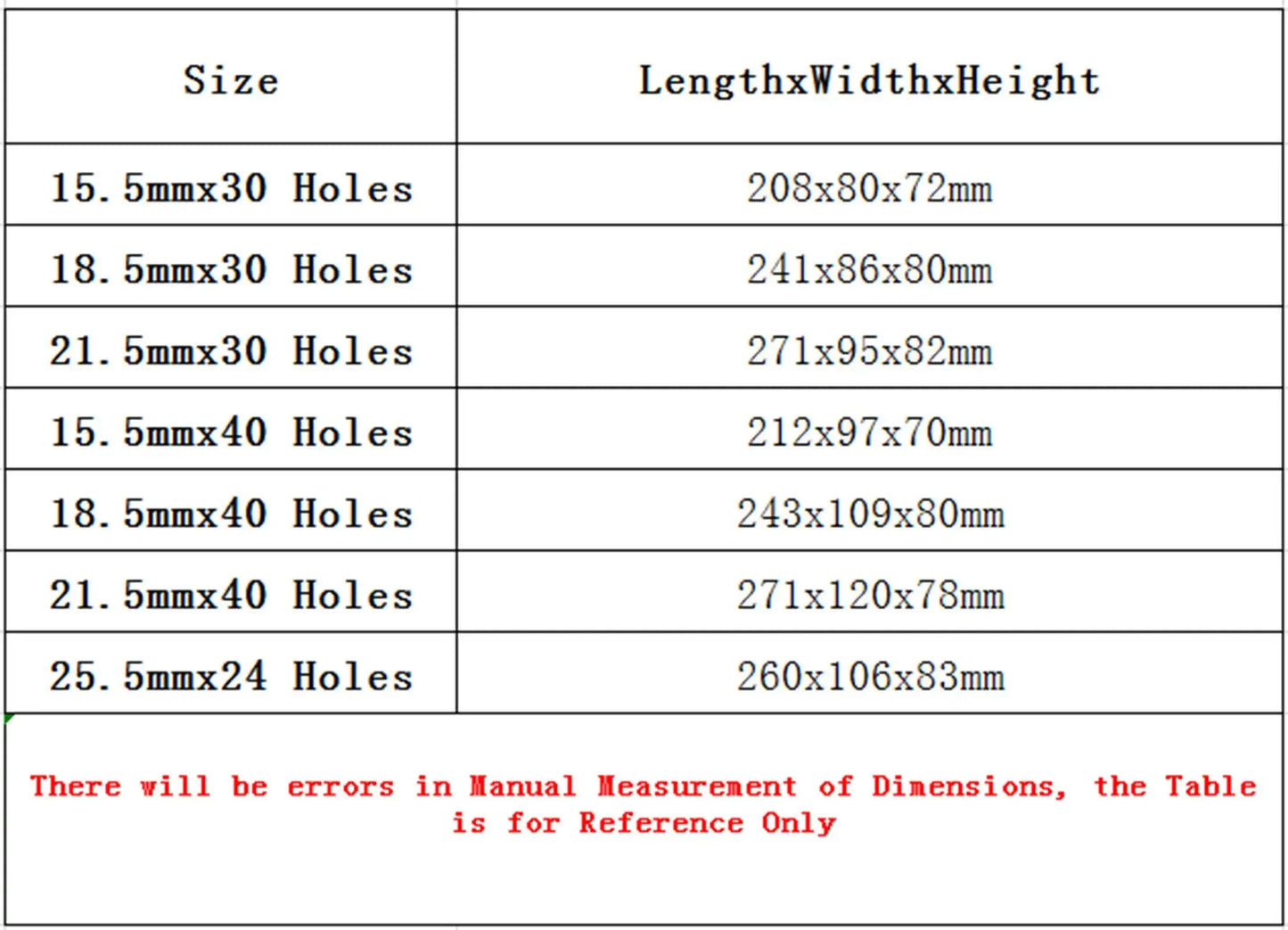 Hole Diameter 15.5mm 18.5mm 21.5mm 25.5mm Aluminum 24/30/40 Holes Test Tube Stand Rack Holder Labware - KiwisLove