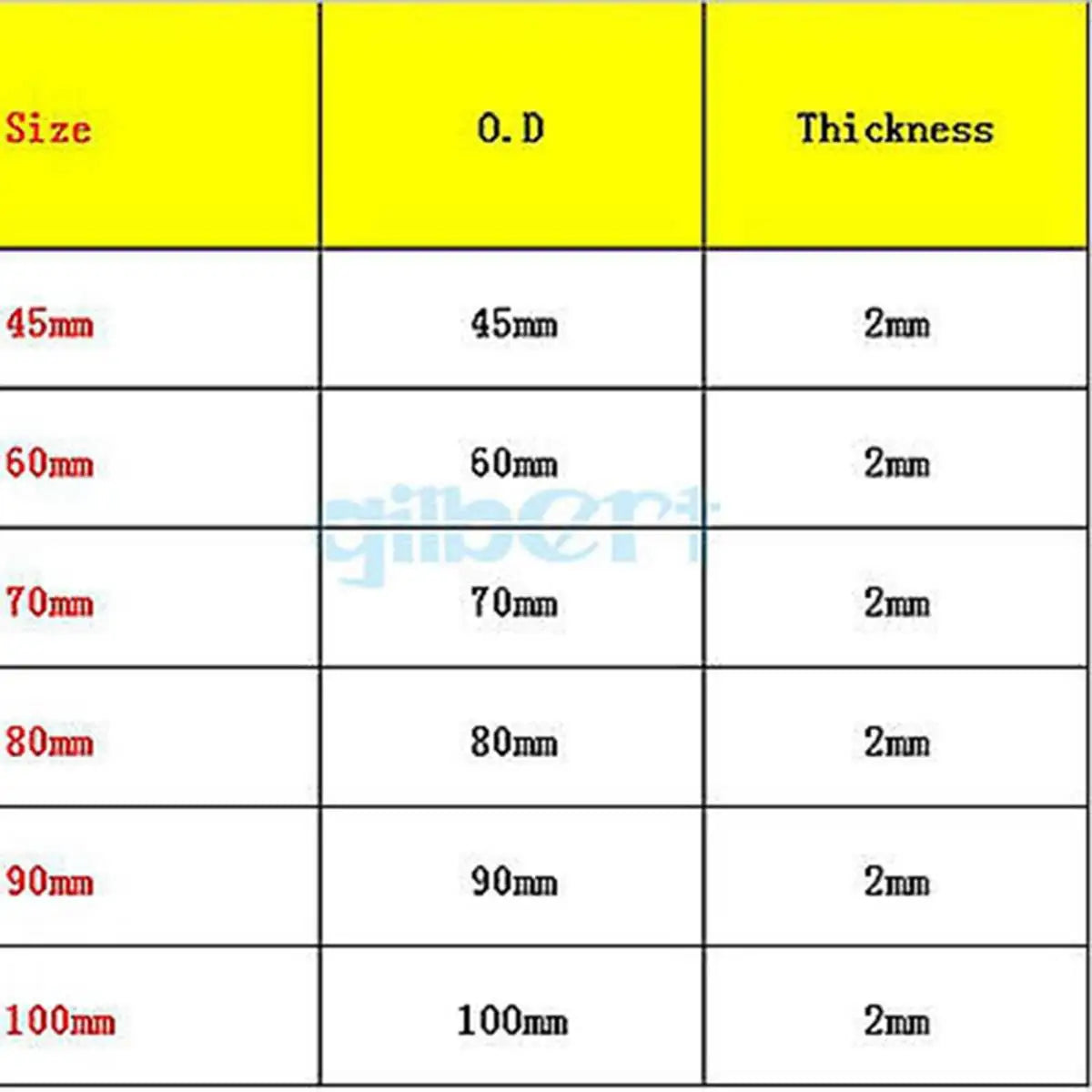 45/60/70/80/90/100mm Watch Glass Domed Hard Glass Beaker Cover Lab Supplies For Chemical Experiment - KiwisLove