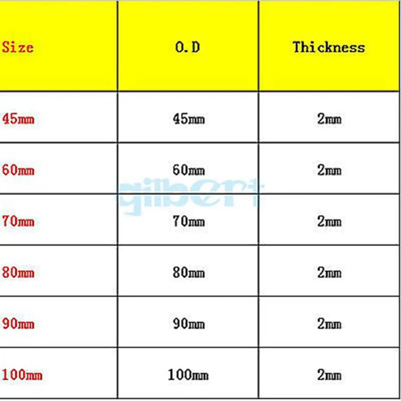 120/150/180/200mm Watch Glass Domed Hard Glass Beaker Cover Lab Supplies For Chemical Experiment - KiwisLove