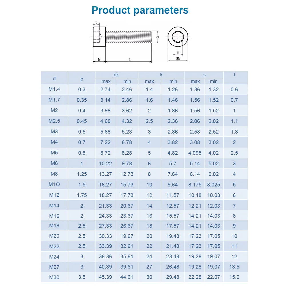 NINDEJIN 1-10pcs Hexagon Socket Head Cap Screw 201 Stainless Steel M3 M4 M5 M6 M8 M10 M12 Allen Head Bolt Without Knurled GB70