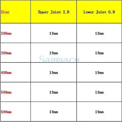 Effective Length 200/300/400mm Joint #19-#19 #24-#24 Borosilicate Glass Graham Condenser Coil Condenser Lab Serpentine Spiral